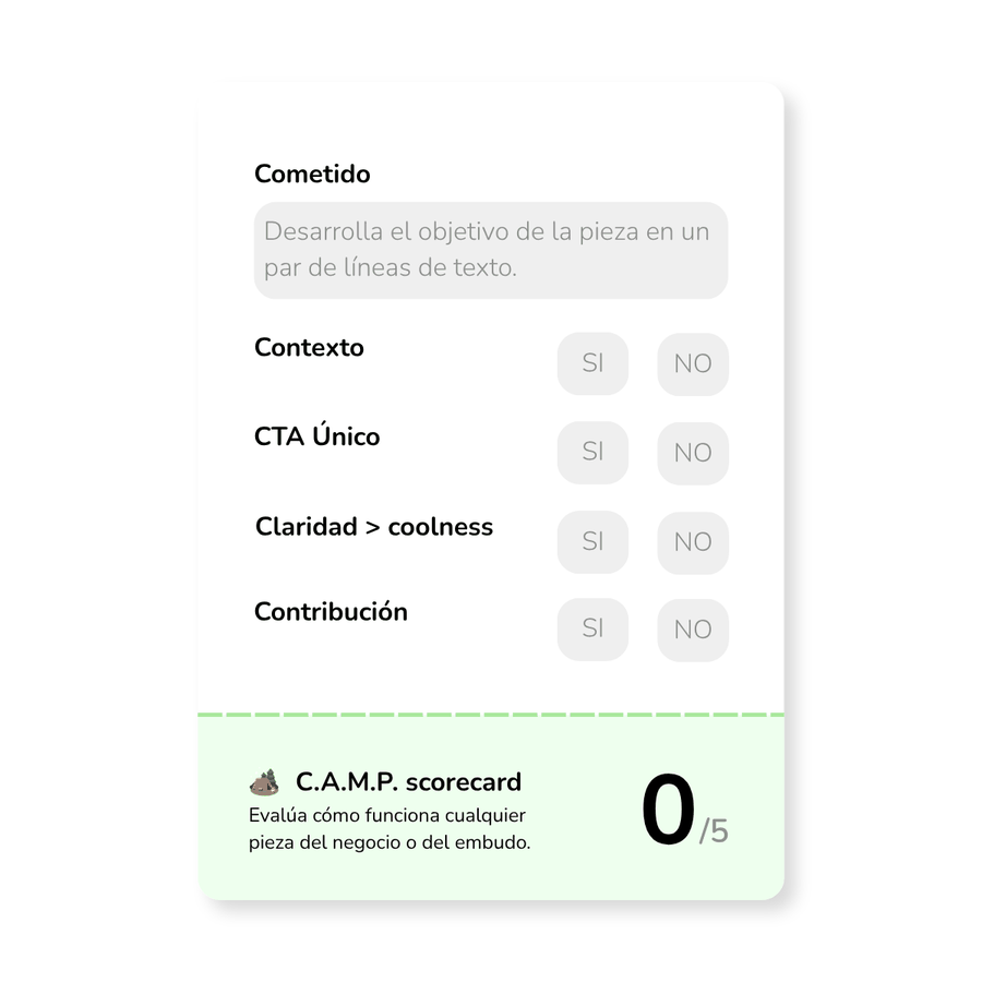 Scorecard de las 5C en blanco: Cometido, Contexto, CTA único, Claridad > coolness y Contribución, con marcador de 0 sobre 5